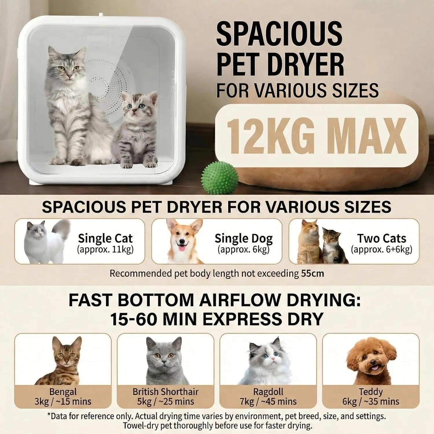 Quiet Pet Drying Box - Image 4