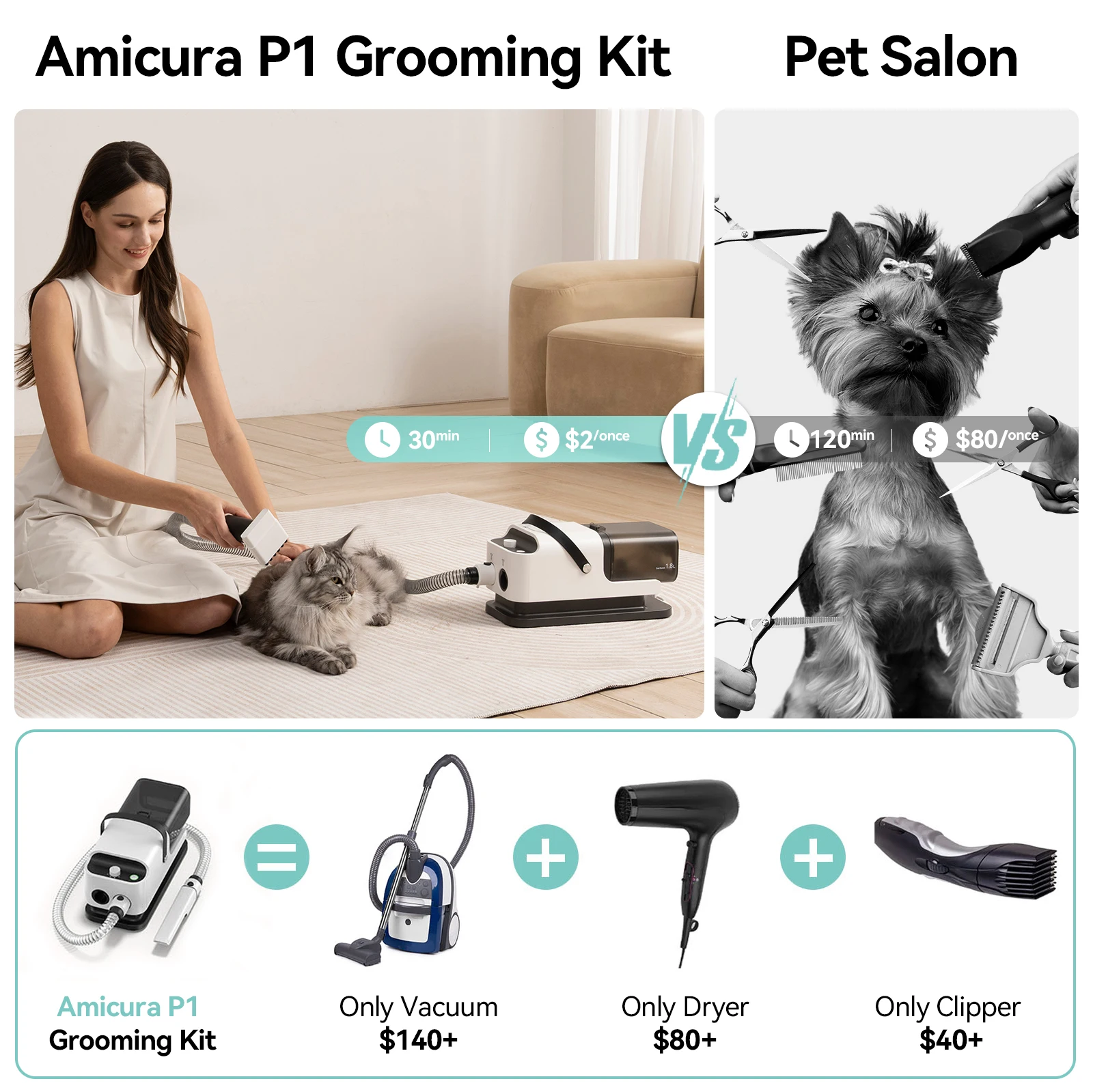 Pet Grooming Vacuum Kit - Image 6