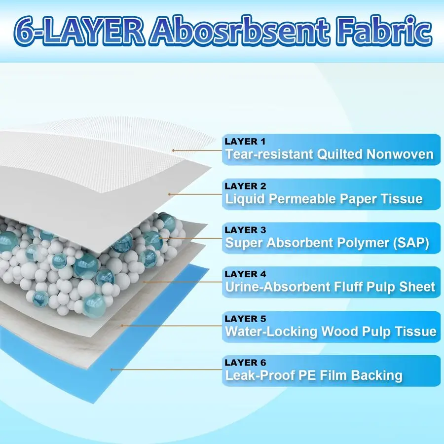 Extra Large Puppy Training Pads - Image 4