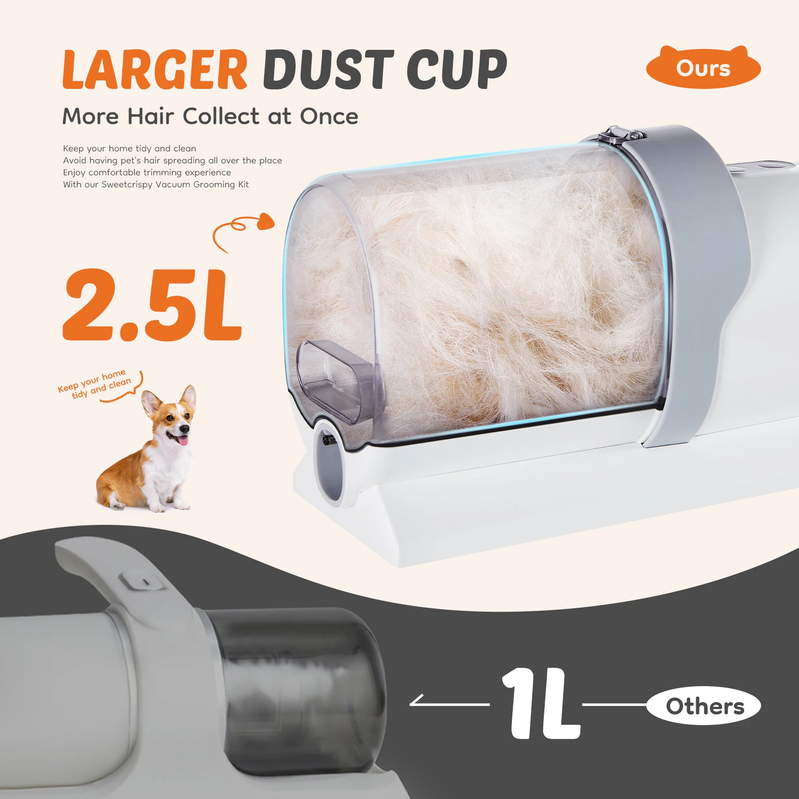 Professional Pet Grooming Kit - Image 3